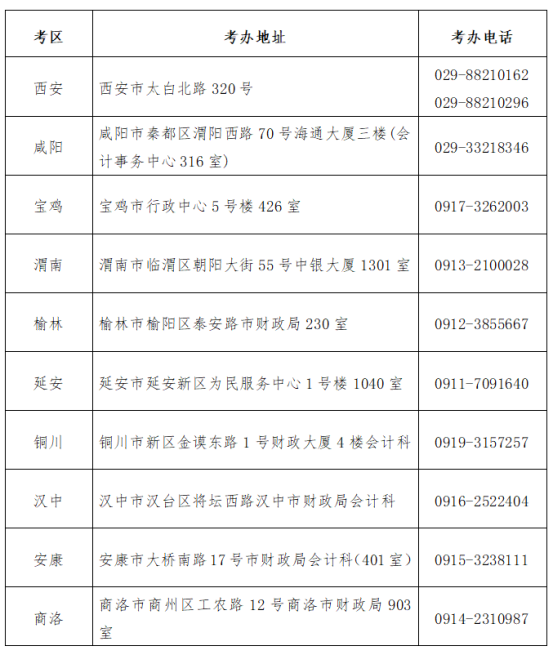 陕西2026年注册会计师考试报名简章!速看报名程序