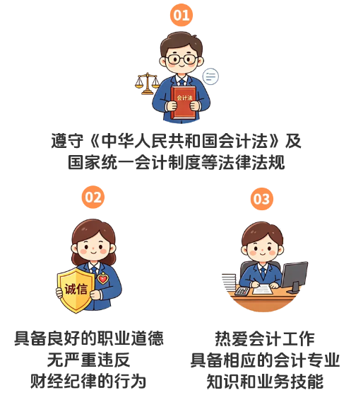 湖北2026年中级会计考生报名常见问题答疑!考生关注的问题都在这