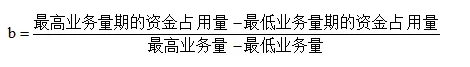 2026年中级会计《财务管理》章节重点第五章:筹资管理(下)