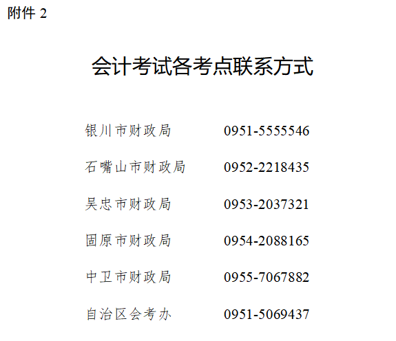 宁夏2026年初级会计考试成绩复核通知,不再进行考后资格审核